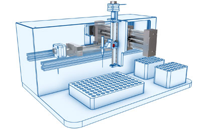 Fluid Handling