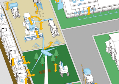 Mobile off highway with Thomson's smart actuators