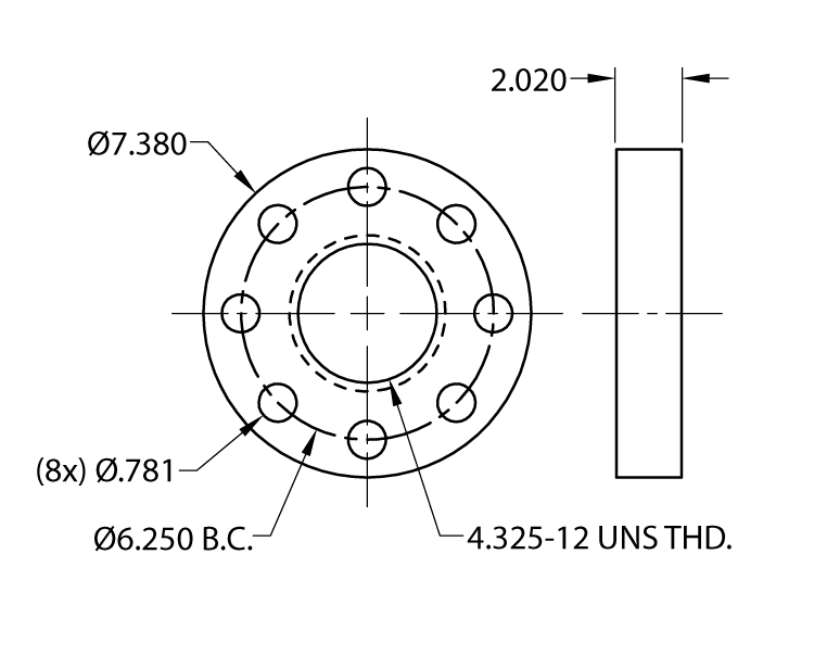 dimensions