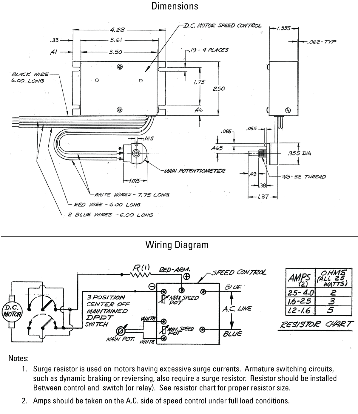 dimensions