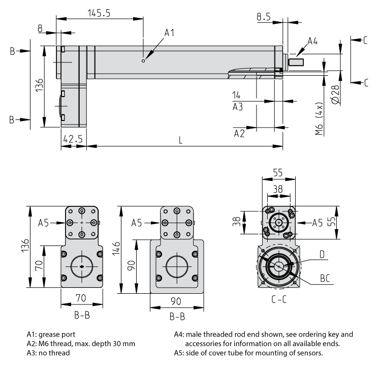 dimensions