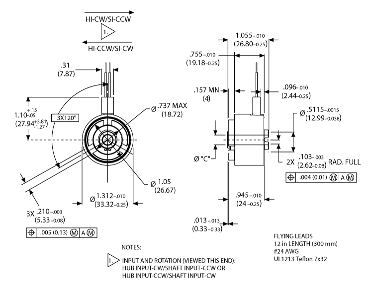 dimensions