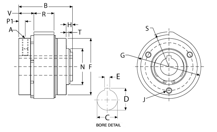 dimensions