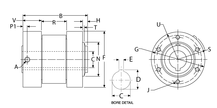 dimensions