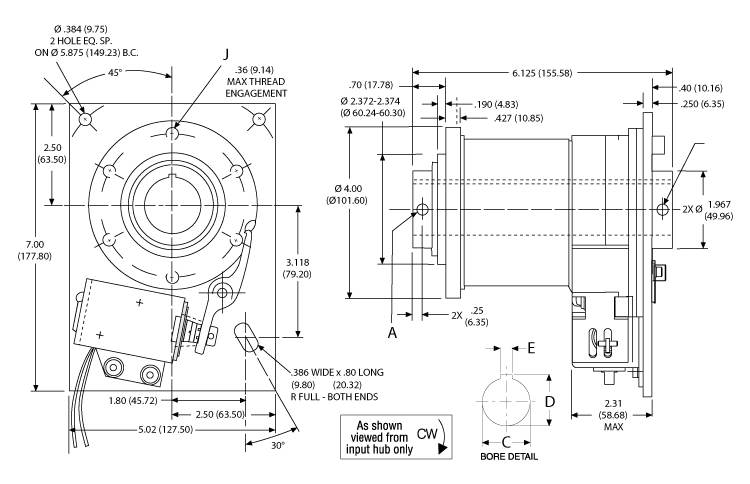 dimensions