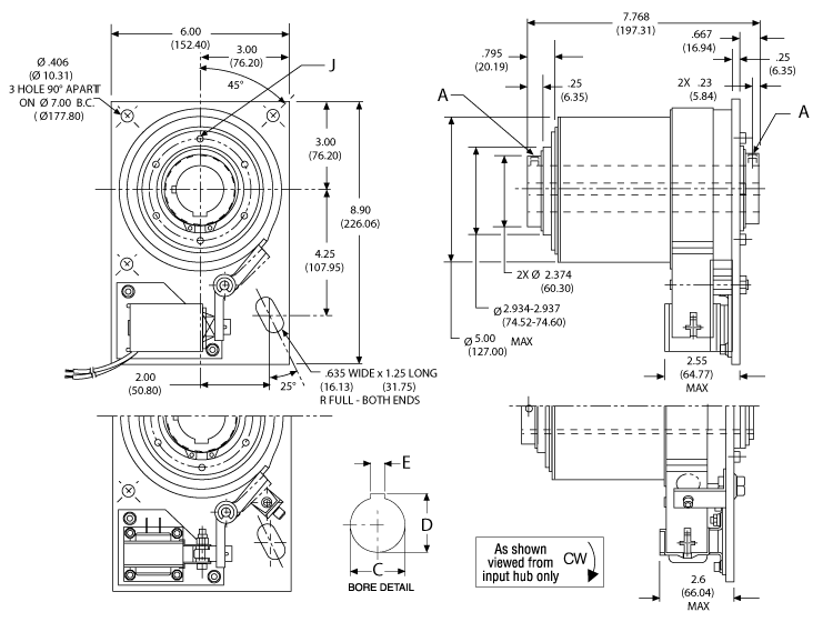 dimensions